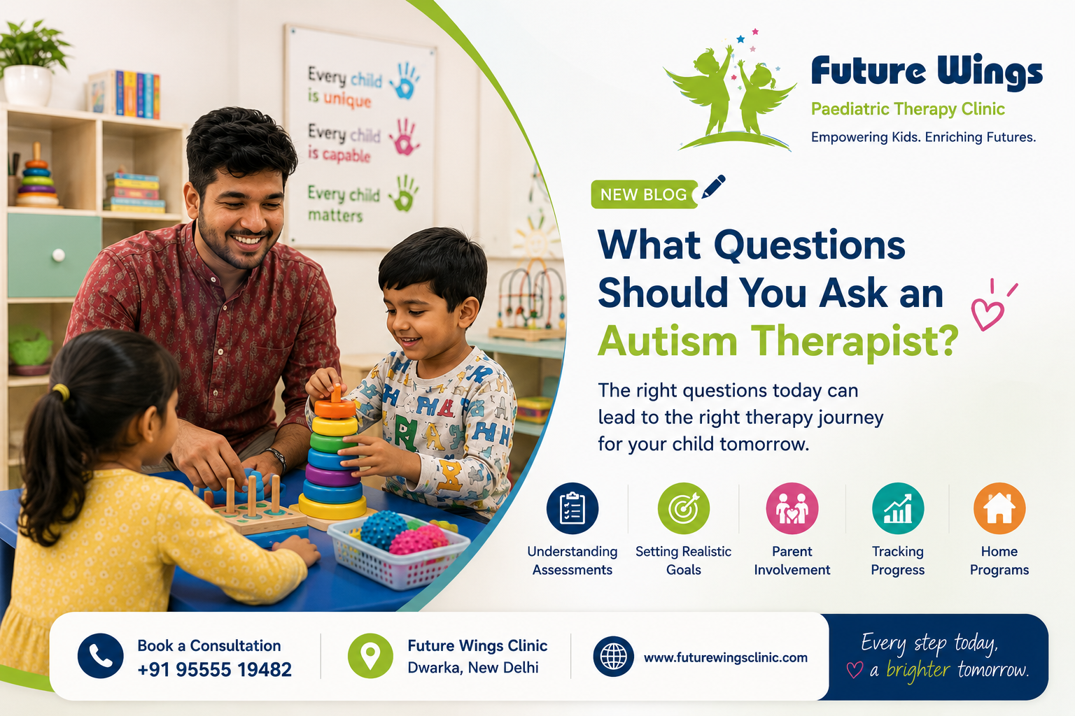 What Questions to ask an Autism Therapist Banner
